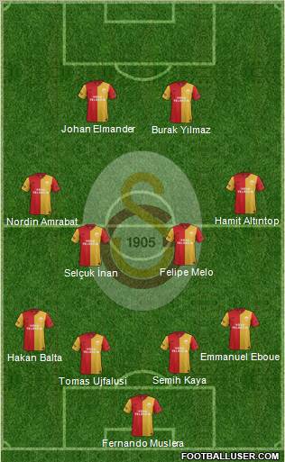 Galatasaray SK Formation 2012