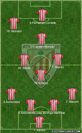 Athletic Club Formation 2012