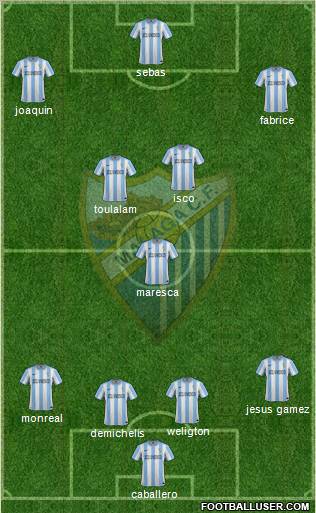 Málaga C.F., S.A.D. Formation 2012