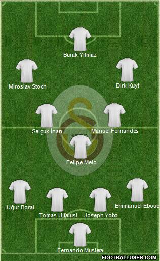 Galatasaray SK Formation 2012