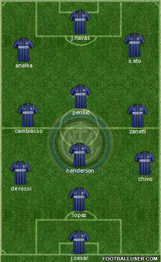F.C. Internazionale Formation 2012