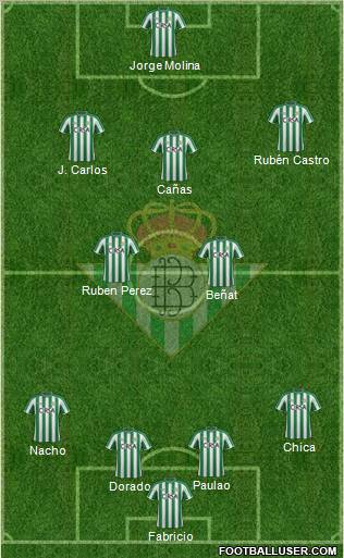 Real Betis B., S.A.D. Formation 2012