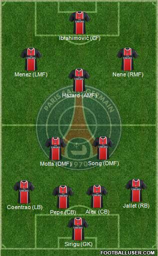 Paris Saint-Germain Formation 2012