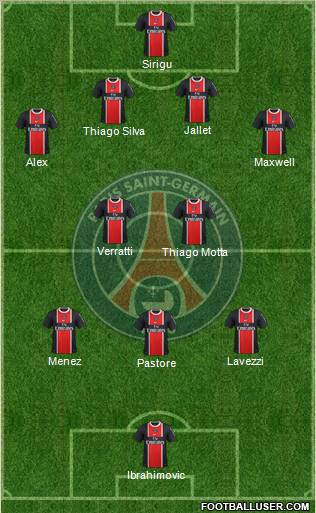 Paris Saint-Germain Formation 2012
