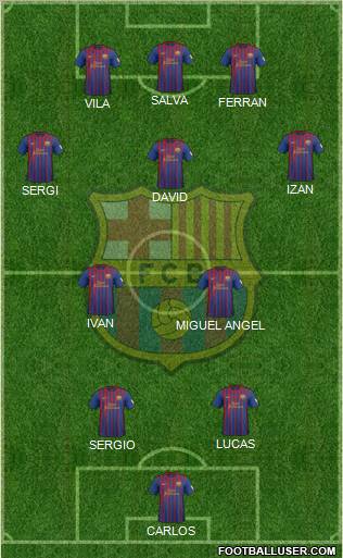 F.C. Barcelona Formation 2012