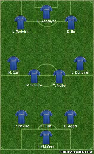 Chelsea Formation 2012