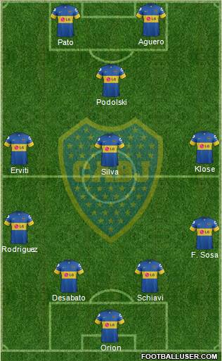 Boca Juniors Formation 2012