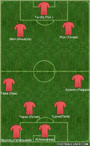 Champions League Team Formation 2012