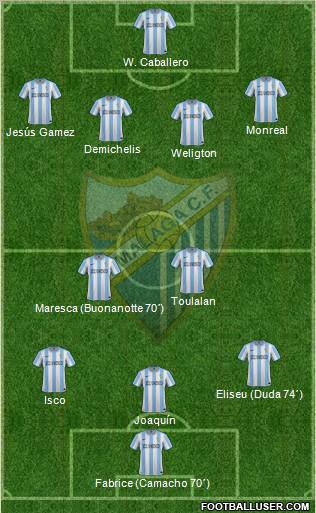 Málaga C.F., S.A.D. Formation 2012