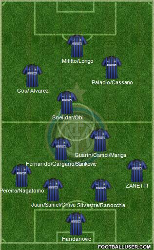 F.C. Internazionale Formation 2012
