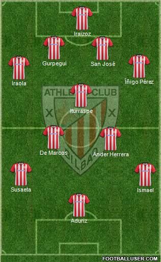 Athletic Club Formation 2012