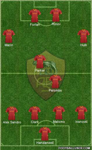 AS Roma Formation 2012