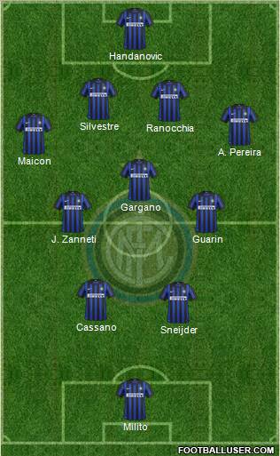 F.C. Internazionale Formation 2012