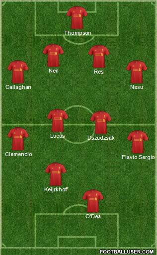 Liverpool Formation 2012