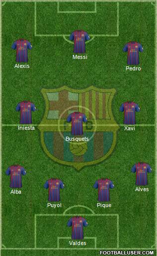 F.C. Barcelona Formation 2012