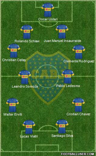 Boca Juniors Formation 2012