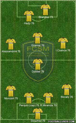 FC Sochaux-Montbéliard Formation 2012