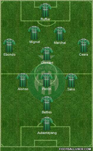 A.S. Saint-Etienne Formation 2012