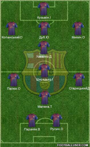 F.C. Barcelona Formation 2012