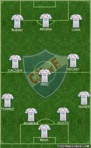 Club Nacional de Football Formation 2012