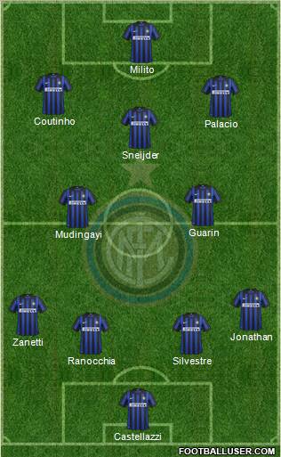 F.C. Internazionale Formation 2012