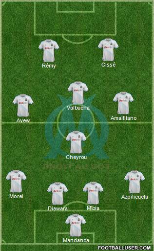 Olympique de Marseille Formation 2012