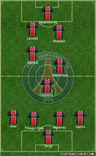 Paris Saint-Germain Formation 2012