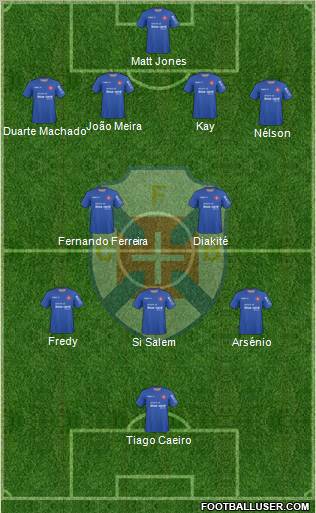 C.F. Os Belenenses - SAD Formation 2012