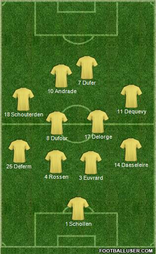 Football Manager Team Formation 2012