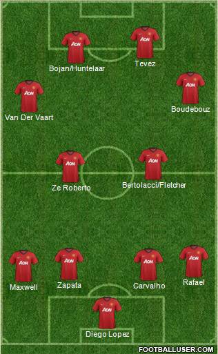 Manchester United Formation 2012