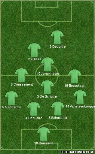 Football Manager Team Formation 2012
