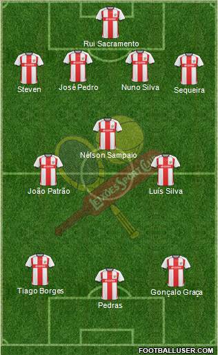 Leixões Sport Clube - SAD Formation 2012