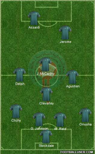 Morocco Formation 2012