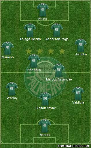 SE Palmeiras Formation 2012