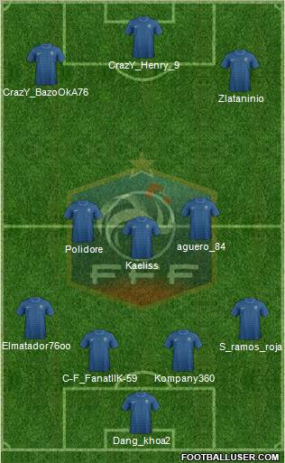 France Formation 2012