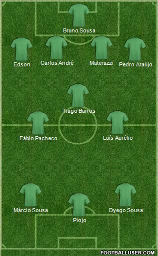 Dream Team Formation 2012