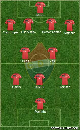 Clube Desportivo Trofense Formation 2012
