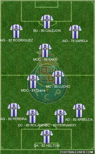 Futebol Clube do Porto - SAD Formation 2012