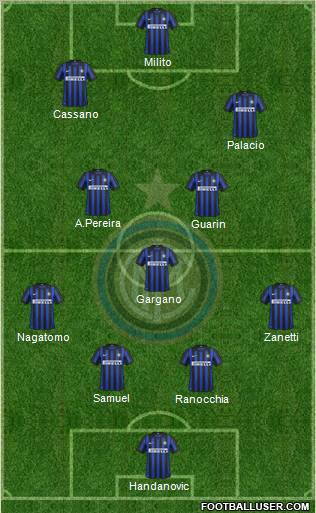 F.C. Internazionale Formation 2012