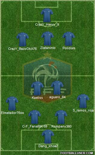 France Formation 2012