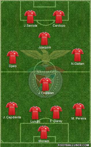 Sport Lisboa e Benfica - SAD Formation 2012