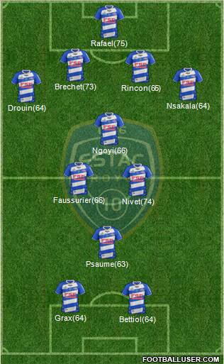 Esperance Sportive Troyes Aube Champagne football formation