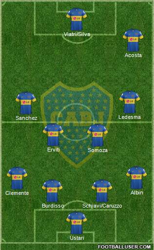 Boca Juniors Formation 2012