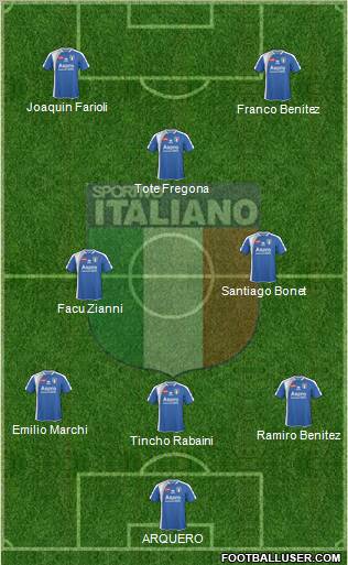 Sportivo Italiano Formation 2012