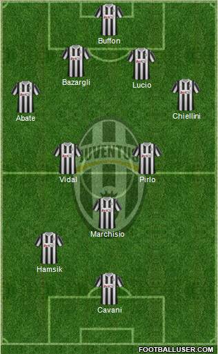 Juventus Formation 2012