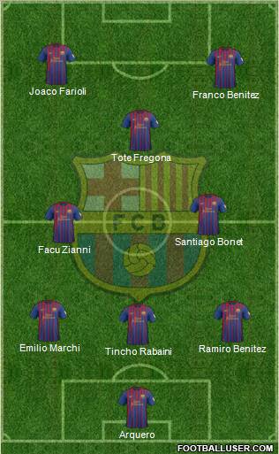 F.C. Barcelona Formation 2012