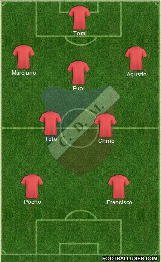 Deportivo Maipú Formation 2012