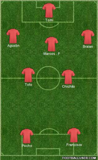 Champions League Team Formation 2012