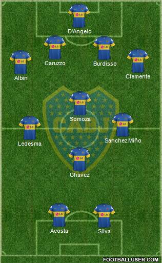 Boca Juniors Formation 2012
