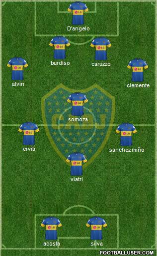 Boca Juniors Formation 2012